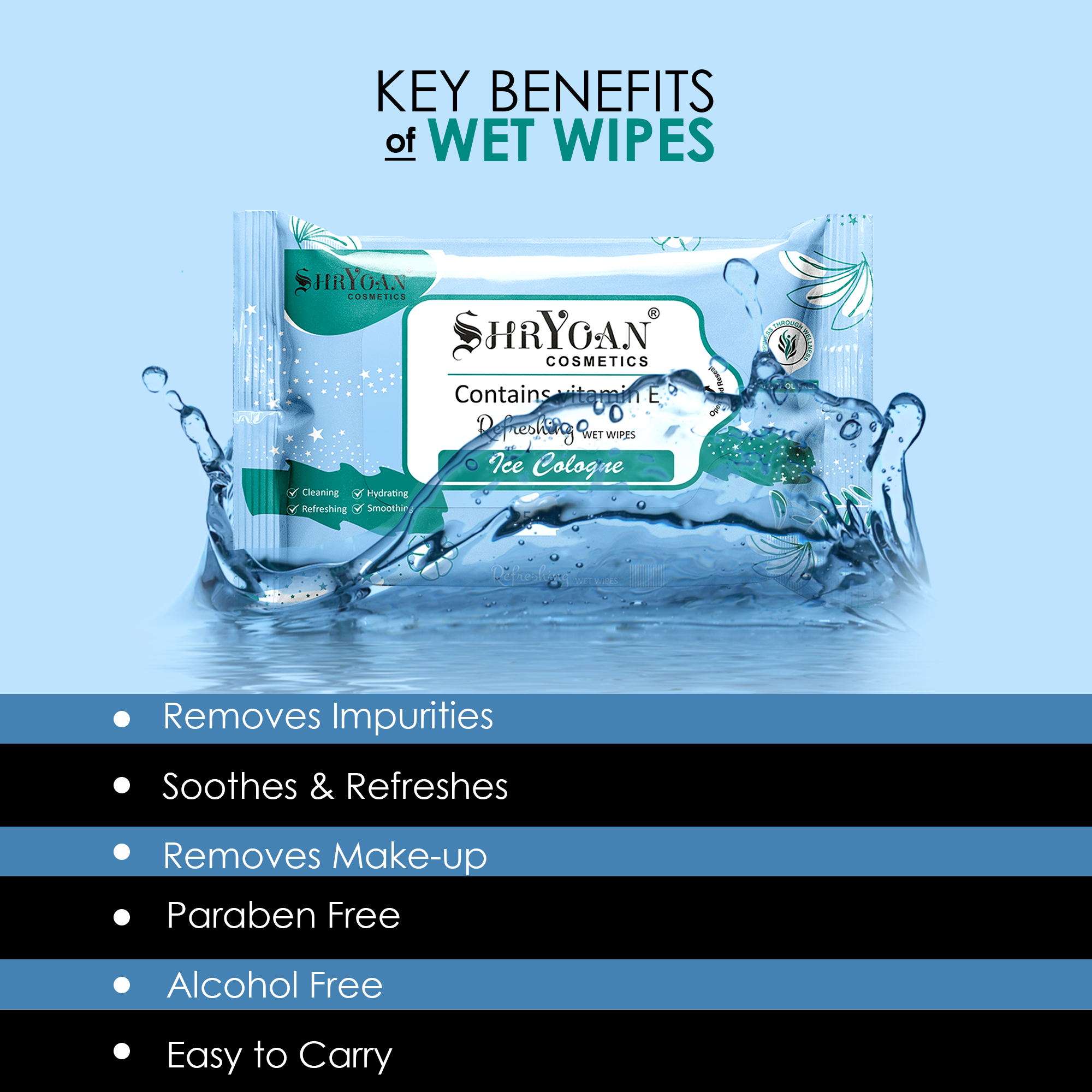 Wet Wipes