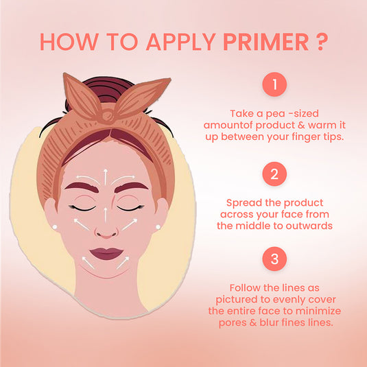 Shryoan Wonder Lift & Luminate Highlighting Base Primer