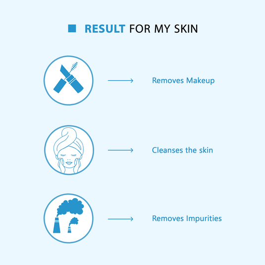 Face Makeup Remover